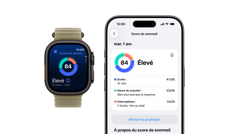 Apple Watch Ultra 4, boîtier en titane, couleur noir, graphique circulaire et score de sommeil, bracelet Océan, couleur varech translucide (vert brunâtre pâle), analyse complète du sommeil ouverte sur l’iPhone jumelé à la montre