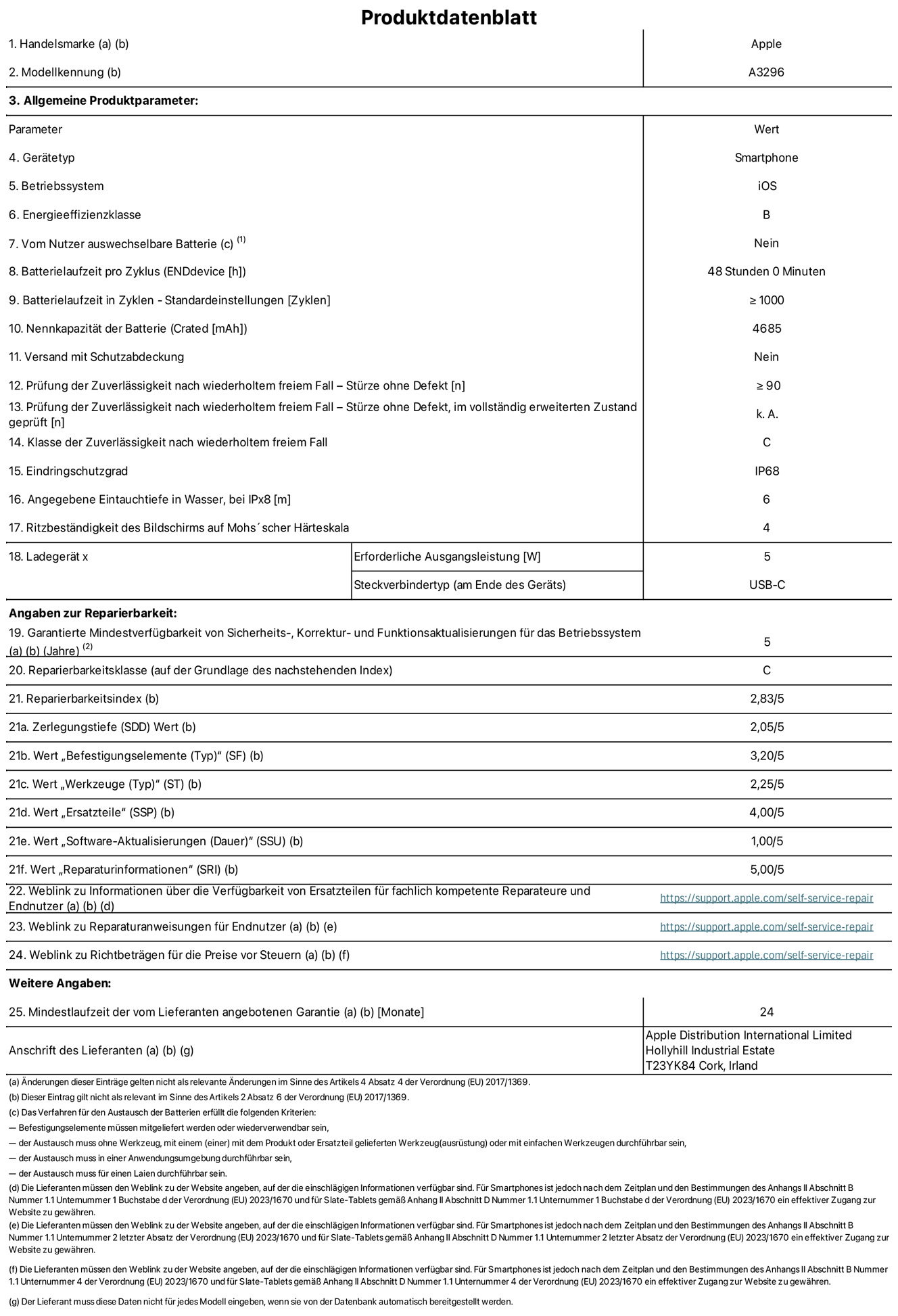 Produktinformationsblatt für iPhone 16 Pro Max, Modell A3296. Bereitgestellt von Apple Distribution International Limited, Hollyhill Industrial Estate. Cork, Irland T23 YK84. Gerätetyp: Smartphone. Betriebssystem: iOS. Energieeffizienzklasse: B. Vom Benutzer auswechselbare Batterie: nein. Batterielaufzeit pro Zyklus: 48 Stunden. Batterielaufzeit in Zyklen – Standardeinstellungen: ≥ 1000. Nennkapazität der Batterie: 4685 mAh. Versand mit Schutzabdeckung: nein. Prüfung der Zuverlässigkeit nach wiederholtem freiem Fall – Stürze ohne Defekt: ≥ 90. Prüfung der Zuverlässigkeit nach wiederholtem freiem Fall –Stürze ohne Defekt, im vollständig erweiterten Zustand geprüft: nicht zutreffend. Klasse der Zuverlässigkeit nach wiederholtem freiem Fall: C. Eindringschutzgrad: IP68. Angegebene Eintauchtiefe in Wasser, bei iPx8: 6 m. Ritzbeständigkeit des Displays auf Mohs’scher Härteskala: 4. Erforderliche Ausgangsleistung des Ladegeräts: 5W. Anschluss Ladegerät (am Ende des Geräts): USB‑C. Garantierte Mindestverfügbarkeit von Sicherheits‑, Korrektur‑ und Funktionsaktualisierungen für das Betriebssystem: 5 Jahre. Reparierbarkeitsklasse: C. Reparierbarkeitsindex: 2,83/5. Zerlegungstiefe (SDD) Wert: 2,05/5. Wert „Befestigungselemente“: 3,20/5. Wert „Werkzeuge“: 1,00/5. Wert „Ersatzteile“: 4,00/5. Wert „Software-Aktualisierungen“: 1,00/5. Wert „Reparaturinformationen“: 5,00/5. Weblink zu Informationen über die Verfügbarkeit von Ersatzteilen für fachlich kompetente Reparateure und Endnutzer: https://support.apple.com/self-service-repair. Weblink zu Reparaturanweisungen für Endnutzer: https://support.apple.com/self-service-repair. Weblink zu Richtbeträgen für die Preise vor Steuern: https://support.apple.com/self-service-repair. 12 Monate angebotene allgemeine Garantie.