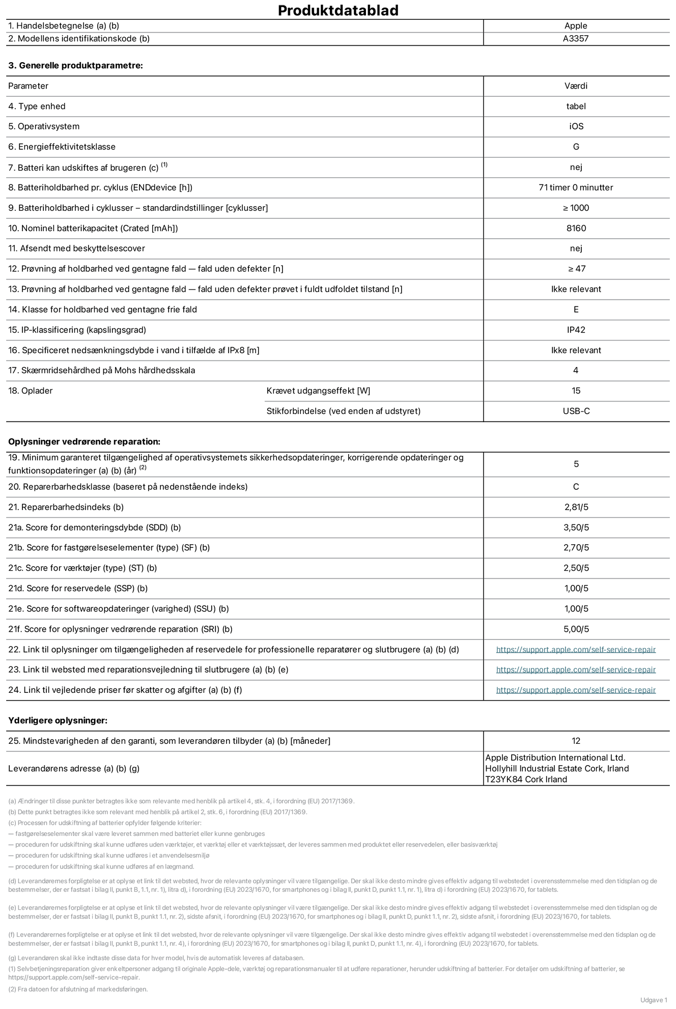 Produktdatablad til 11" iPad Pro (M5, Wi-Fi), model A3357. Leveret af Apple Distribution International Limited, Hollyhill Industrial Estate. Cork, Irland, T23 YK84. Enhedstype: tablet. Styresystem: iOS. Energieffektivitetsklasse: G. Batteri kan udskiftes af brugeren: nej. Batteritid pr. cyklus: 71 timer. Batterilevetid i cyklusser – standardindstillinger: ≥ 1000. Nominel batterikapacitet: 8.160 mAh. Leveres med beskyttelsescover: nej. Holdbarhedstest ved gentagne fald – fald uden defekt: ≥ 47. Holdbarhedstest ved gentagne fald – fald uden defekt testet i fuldt udfoldet tilstand: ikke relevant. Holdbarhedsklasse ved gentagne fald: E. Kapslingsklasse: IP42. Angivet nedsænkningsdybde i vand ved IPx8: ikke relevant. Skærmens ridsefasthed på Mohs' hårdhedsskala: 4. Påkrævet udgangseffekt for oplader: 15 watt. Opladerstiktype (på enheden): USB-C. Garanteret minimumsperiode for tilgængelighed af sikkerhedsopdateringer, fejlrettelser og funktionsopdateringer til styresystemet: 5 år. Reparerbarhedsklasse: C. Reparationsindeks: 2,81/5. Score for demonteringsdybde (SDD): 3,50/5. Score for fastgørelseselementer: 2,70/5. Score for værktøj: 2,50/5. Score for reservedele: 1,00/5. Score for softwareopdateringer: 1,00/5. Score for reparationsoplysninger: 5,00/5. Weblink til oplysninger om tilgængeligheden af reservedele for professionelle reparatører og slutbrugere: https://support.apple.com/self-service-repair. Weblink til vejledning i reparation for slutbrugere: https://support.apple.com/self-service-repair. Weblink til vejledende priser før skatter og afgifter: https://support.apple.com/self-service-repair. Produktet er omfattet af 12 måneders garanti.