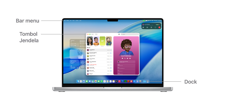 Tur navigasi macOS di MacBook Pro 14" dengan garis yang menunjukkan lokasi Bar Menu, Tombol Jendela, dan Dock.