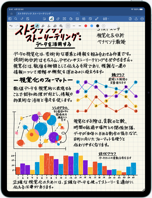 縦向きのiPad Air。画面にメモと画像が表示されている