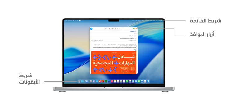 جولة على عناصر التنقل في macOS على MacBook Pro مقاس 14 إنش مع خطوط تشير إلى موقع شريط القائمة وأزرار النوافذ وشريط الأيقونات.