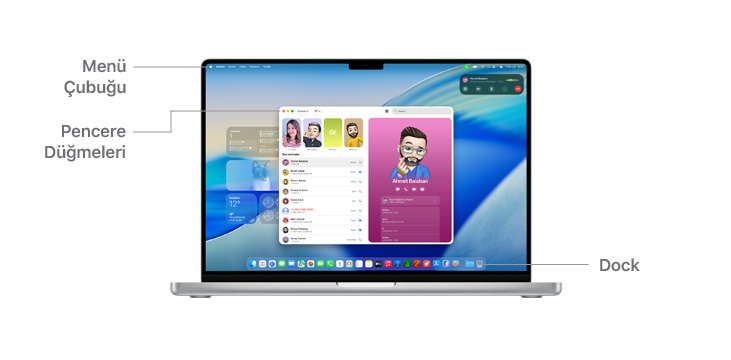 Menü Çubuğu, Pencere Düğmeleri ve Dock’un yerini gösteren çizgilerle 14 inç MacBook Pro’da macOS gezinme turu.