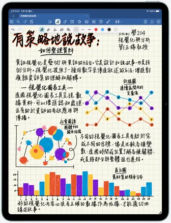 iPad Air 的機身正面外觀，螢幕顯示 GoodNotes app 裡的的文字和圖表