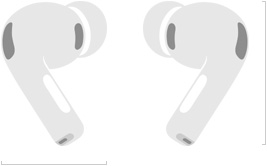 Sketch of AirPods Pro 3, left and right wireless headphones, silicone tips, noise-cancelling microphones, height in inches and millimetres, width in inches and millimetres