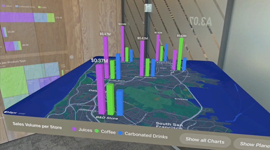 サンフランシスコの地図の3Dプロジェクションが、飲料の販売量を商品タイプ別、地域別に示した3D棒グラフとともに投影されている